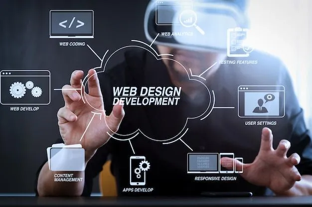 Best Digital Marketing Strategist in Kerala